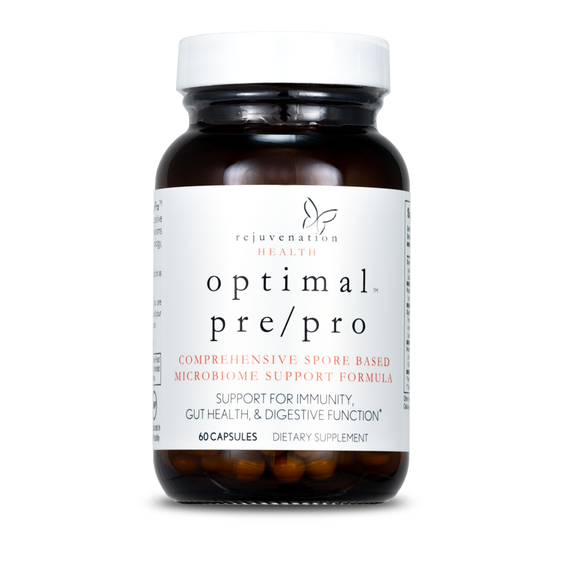 Optimal Pre/Pro